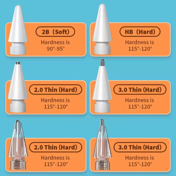 Apple Pencil Nib Case – Soft & Hard Tips (2B, HB, 3.0) for 1st & 2nd Generation | Essential Accessories for Your Apple Pencil